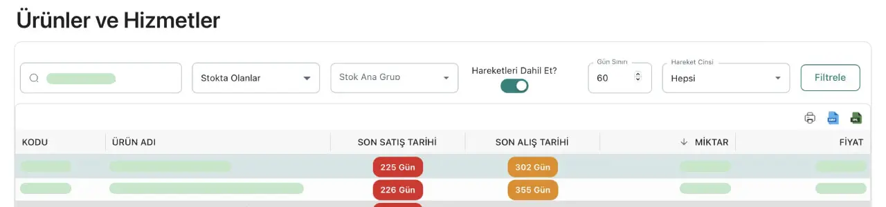 Raporzone Stok ve Envanter Yönetimi