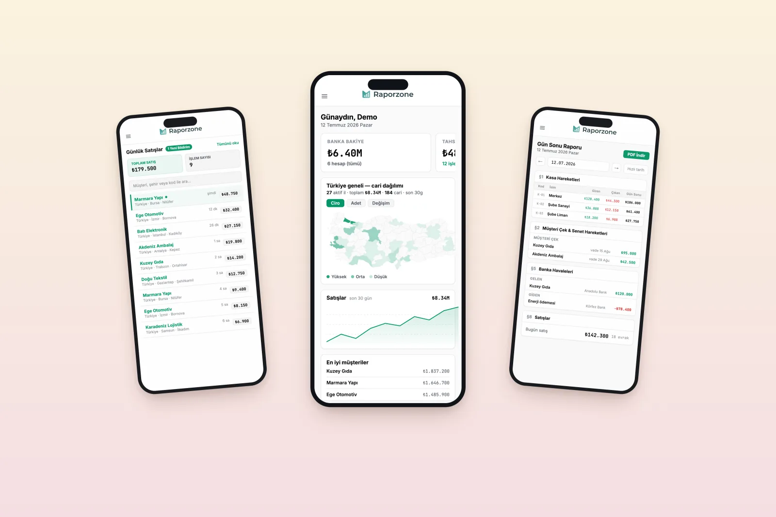Raporzone Mobil — KPI ana ekranı, anlık bildirim listesi ve Gün Sonu Raporu üç telefonda